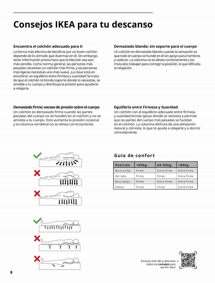 Ikea canarias  IKEA Confort 