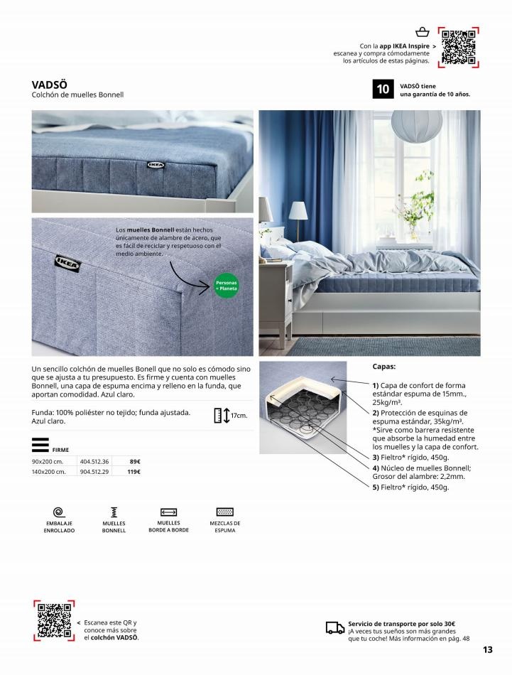 Ikea canarias  IKEA Confort 