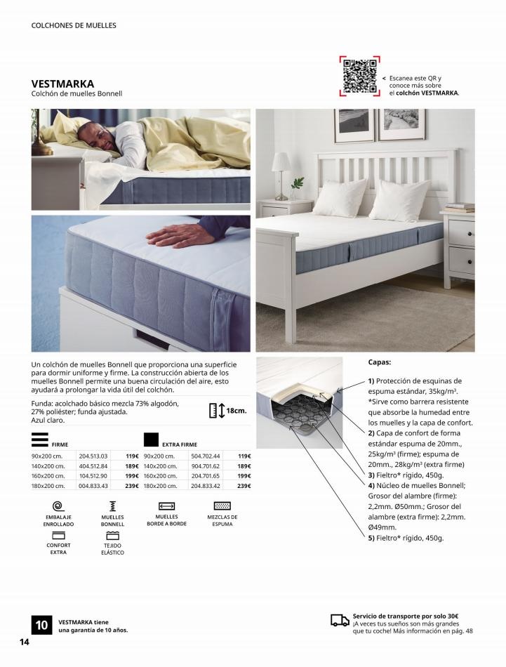 Ikea canarias  IKEA Confort 