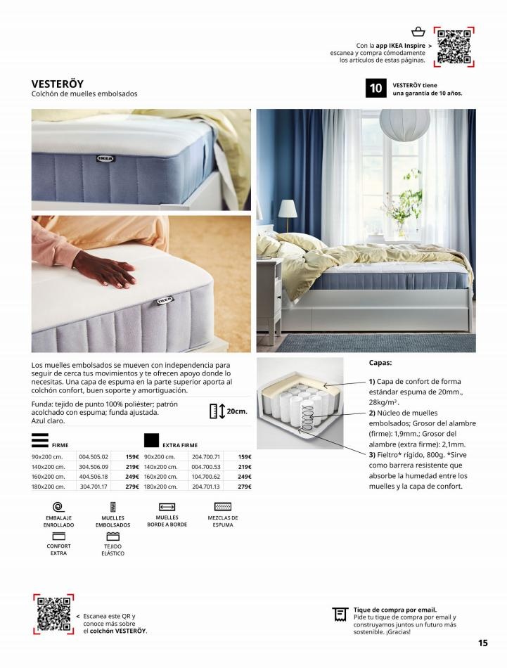 Ikea canarias  IKEA Confort 