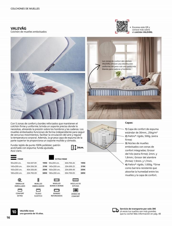 Ikea canarias  IKEA Confort 