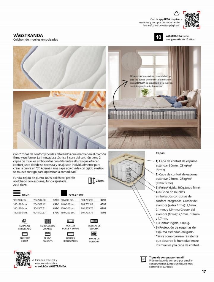 Ikea canarias  IKEA Confort 