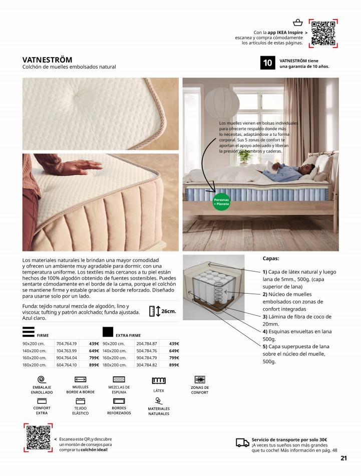 Ikea canarias  IKEA Confort 