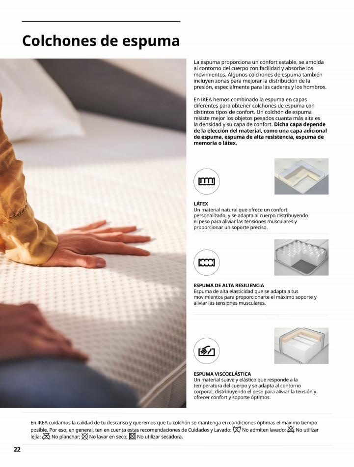 Ikea canarias  IKEA Confort 