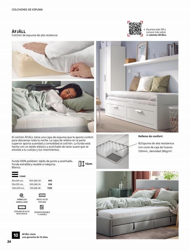 Ikea canarias  IKEA Confort 