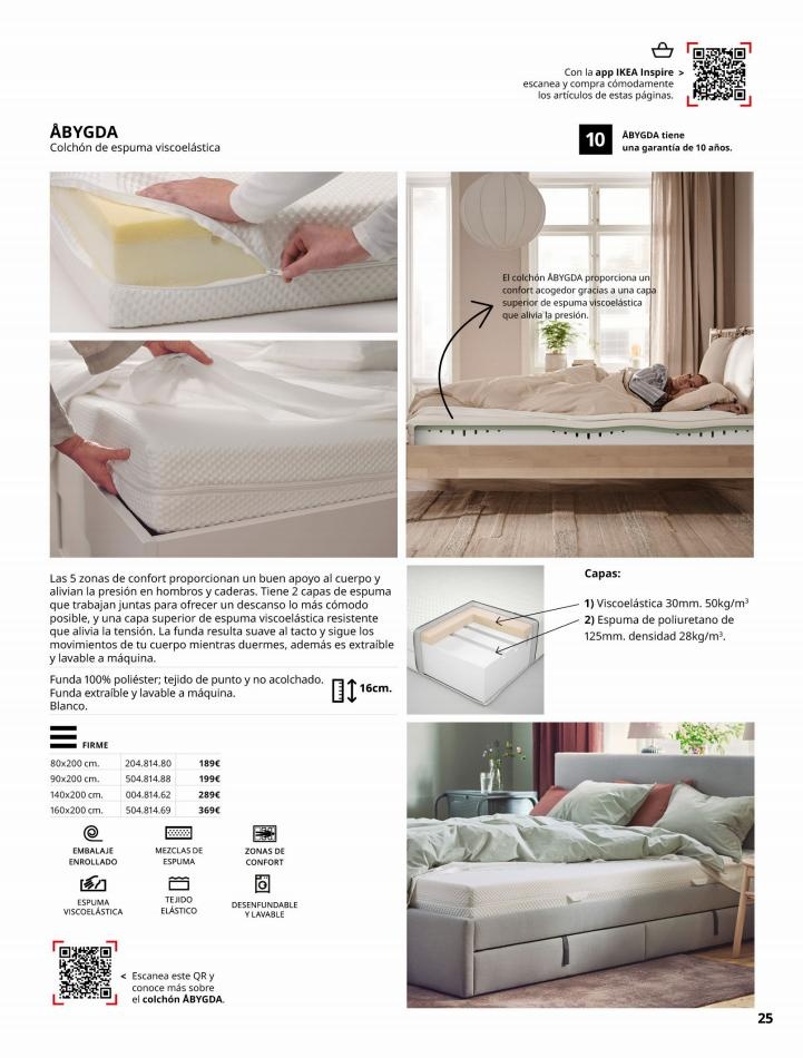 Ikea canarias  IKEA Confort 
