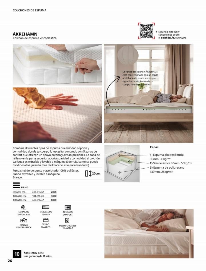 Ikea canarias  IKEA Confort 