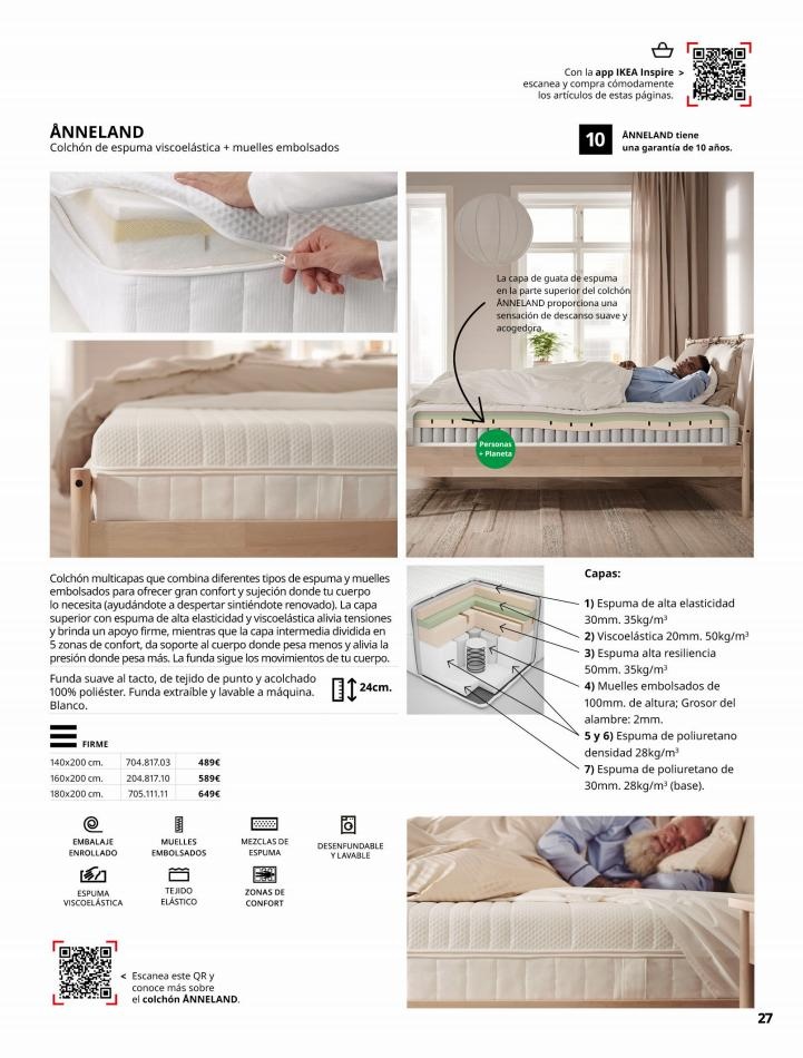 Ikea canarias  IKEA Confort 