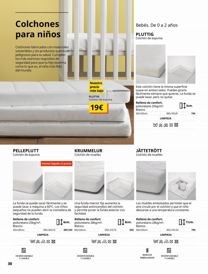 Ikea canarias  IKEA Confort 