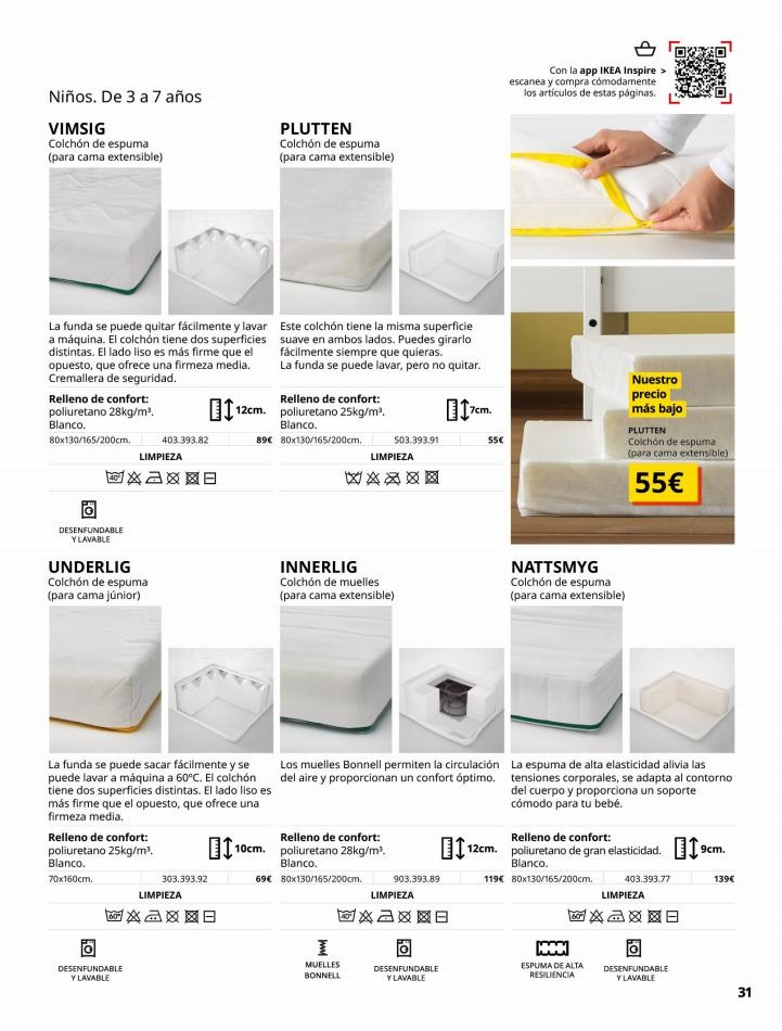 Ikea canarias  IKEA Confort 
