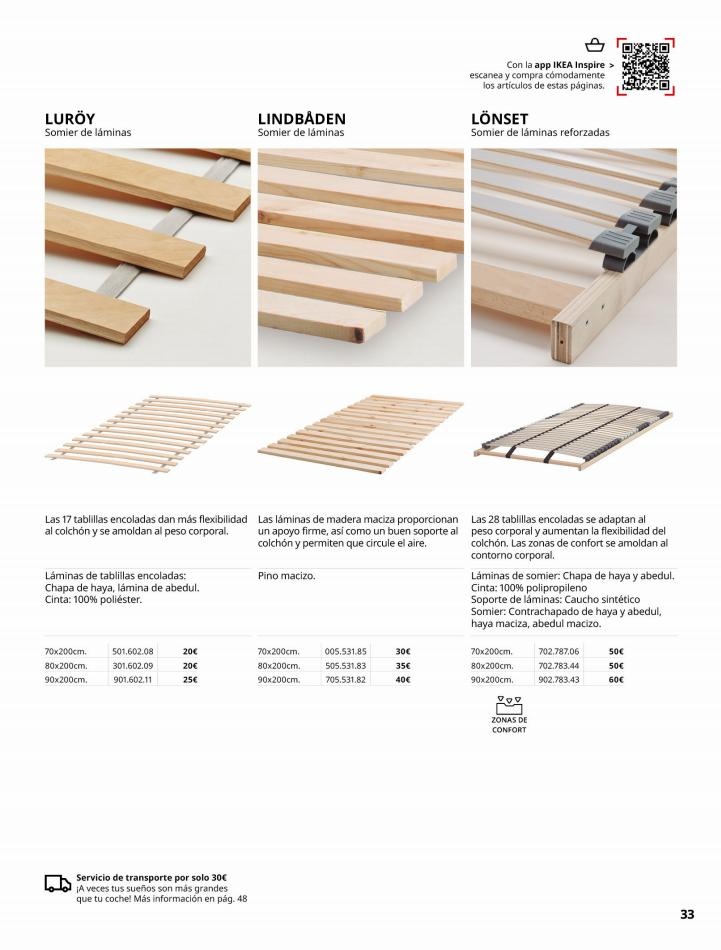 Ikea canarias  IKEA Confort 