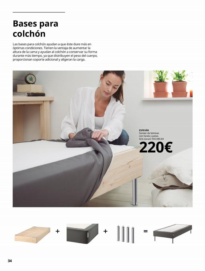 Ikea canarias  IKEA Confort 