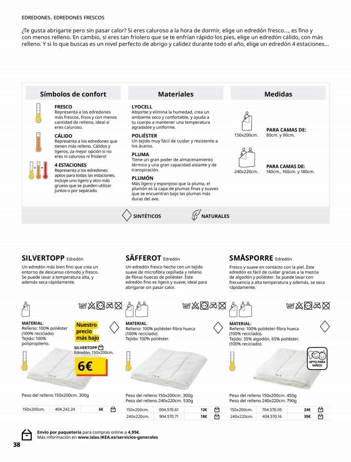 Ikea canarias  IKEA Confort 