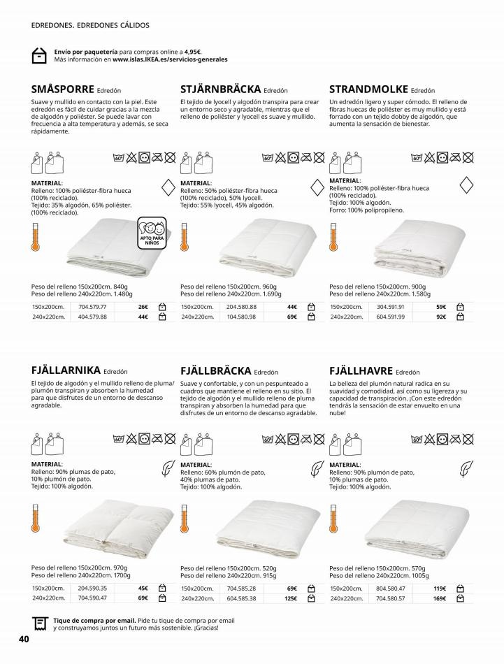 Ikea canarias  IKEA Confort 