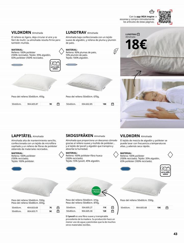 Ikea canarias  IKEA Confort 