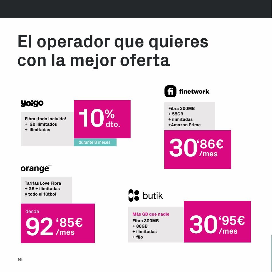 Phone House canarias  Catálogo Phone House 