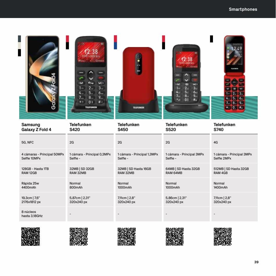 Phone House canarias  Catálogo Phone House 