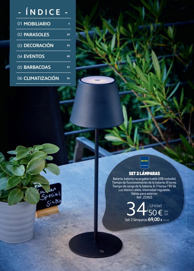 Rituals canarias  Especial Terrazas 