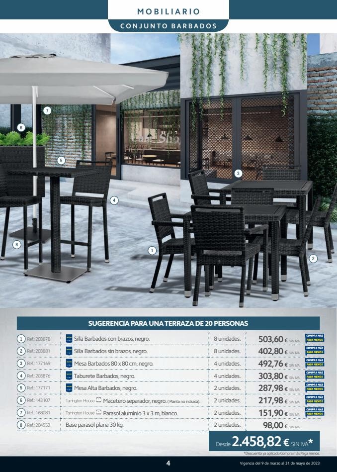 Rituals canarias  Especial Terrazas 