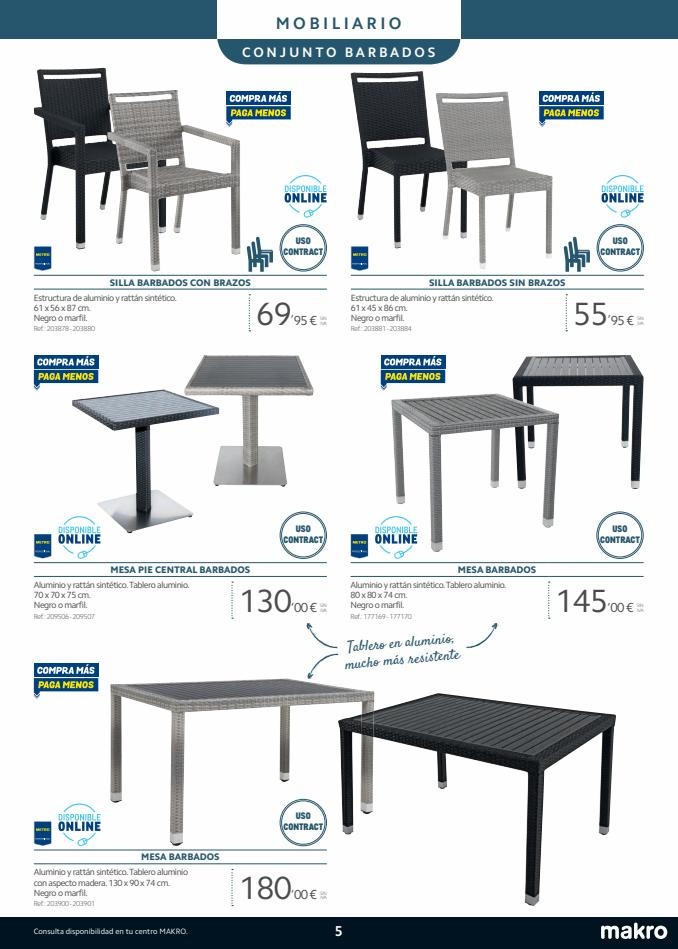 Rituals canarias  Especial Terrazas 