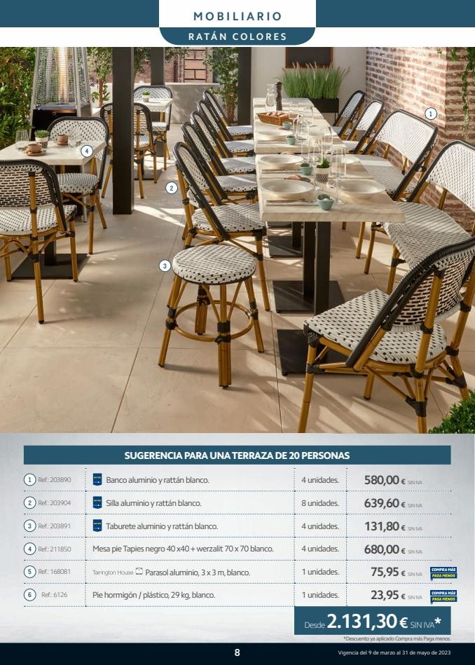 Rituals canarias  Especial Terrazas 