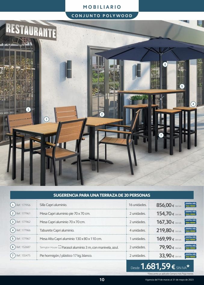 Rituals canarias  Especial Terrazas 