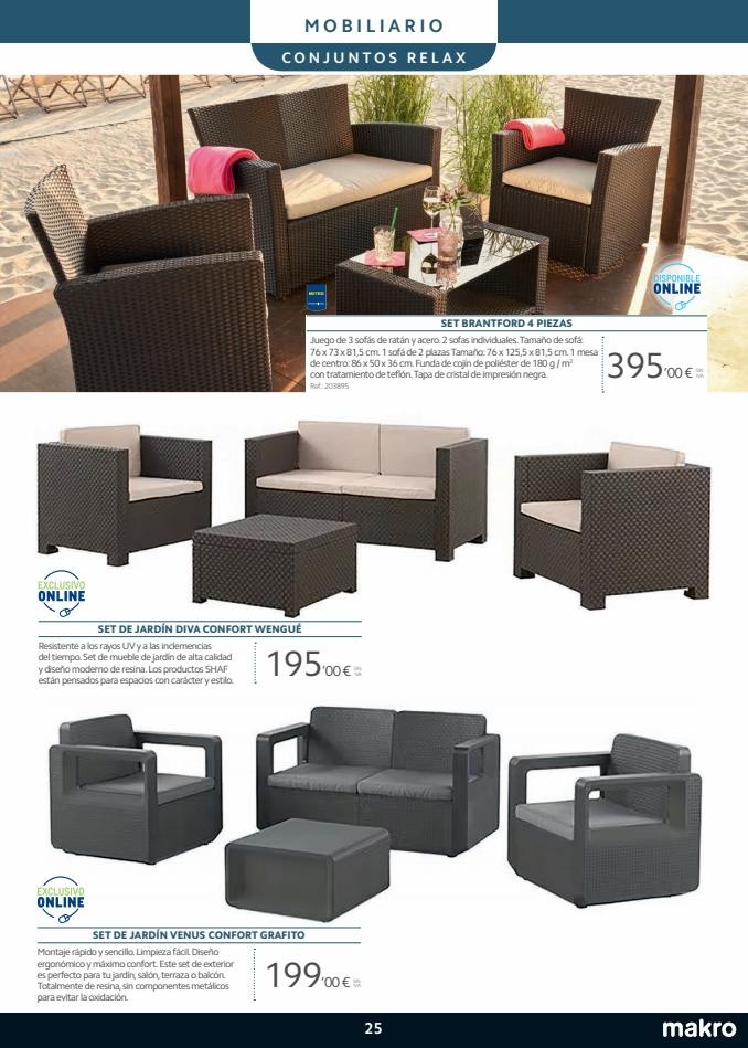 Rituals canarias  Especial Terrazas 