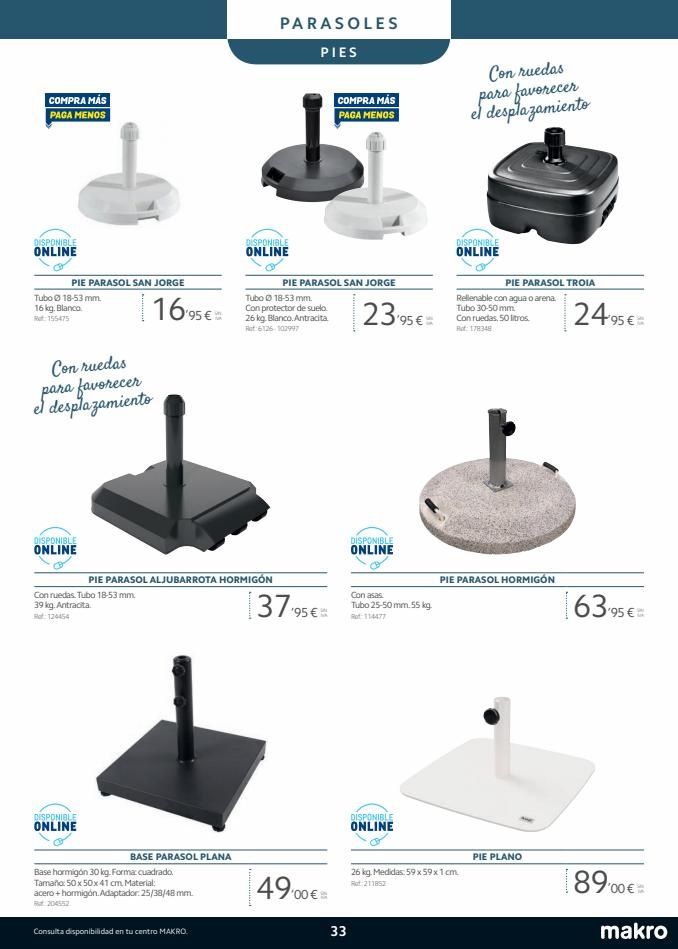 Rituals canarias  Especial Terrazas 