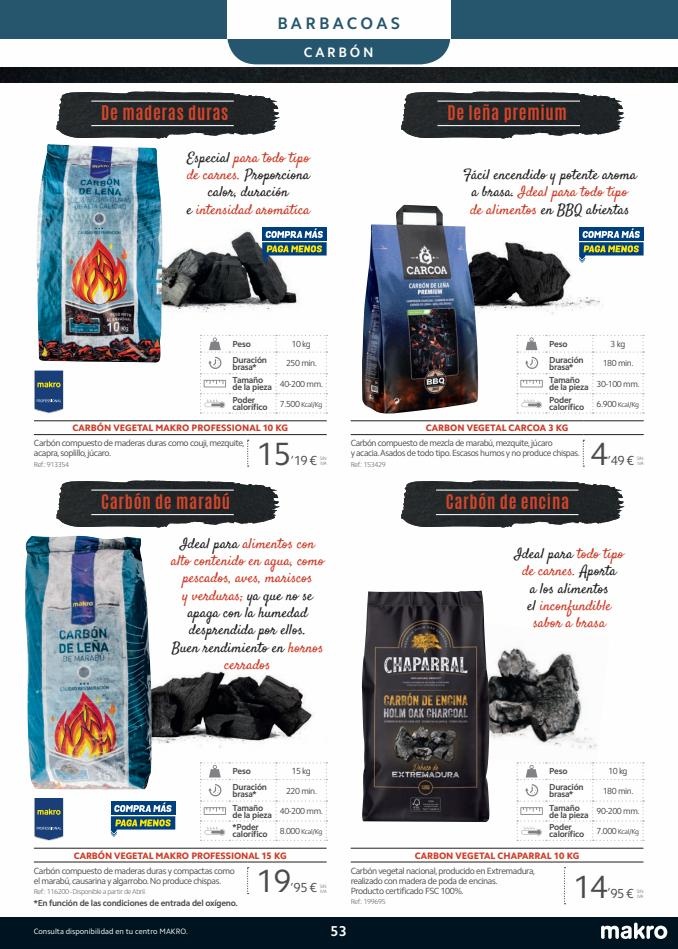 Rituals canarias  Especial Terrazas 