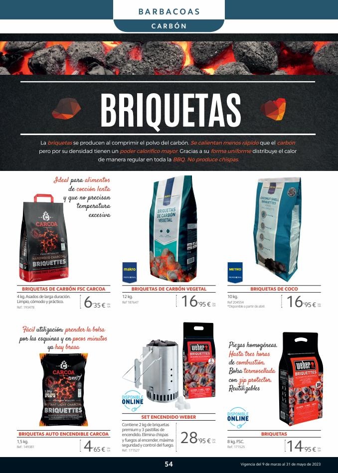 Rituals canarias  Especial Terrazas 