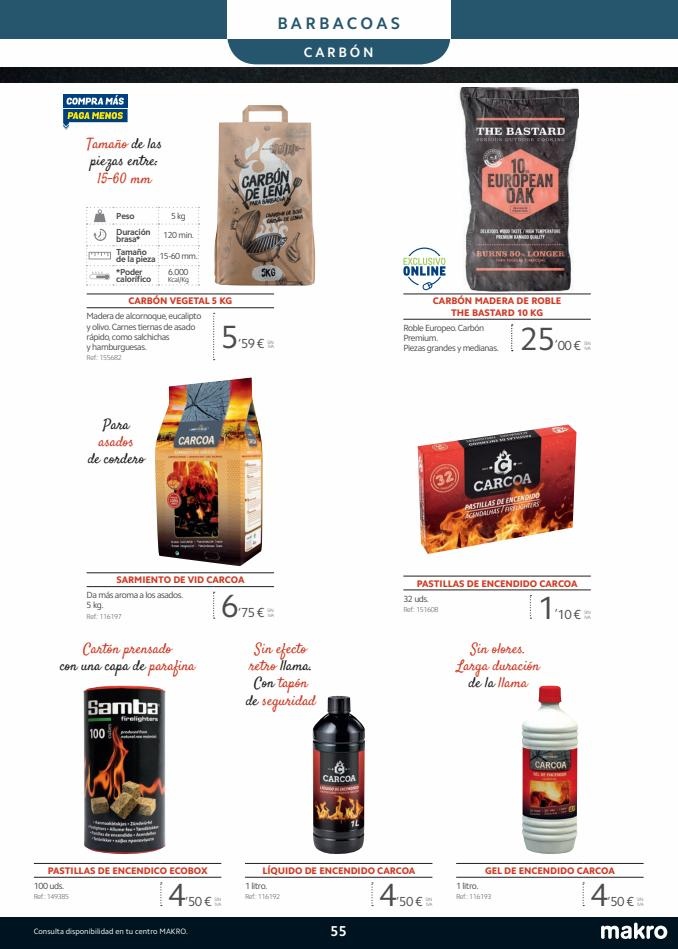 Rituals canarias  Especial Terrazas 